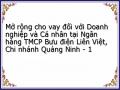 Mở rộng cho vay đối với Doanh nghiệp và Cá nhân tại Ngân hàng TMCP Bưu điện Liên Việt, Chi nhánh Quảng Ninh