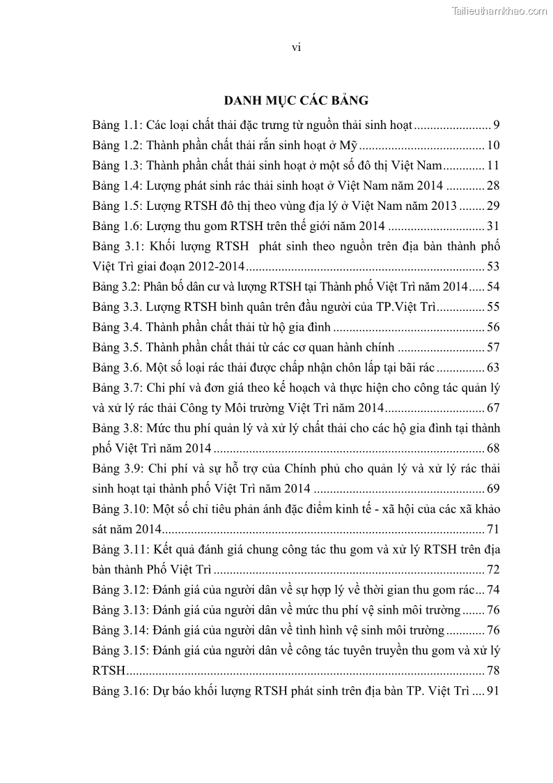 Luận văn thạc sĩ khoa học lâm nghiệp Giải pháp nâng cao chất lượng quản lý rác thải sinh hoạt tại Công ty cổ phần Môi trường và Dịch vụ đô thị Việt Trì - 1 Trang 6