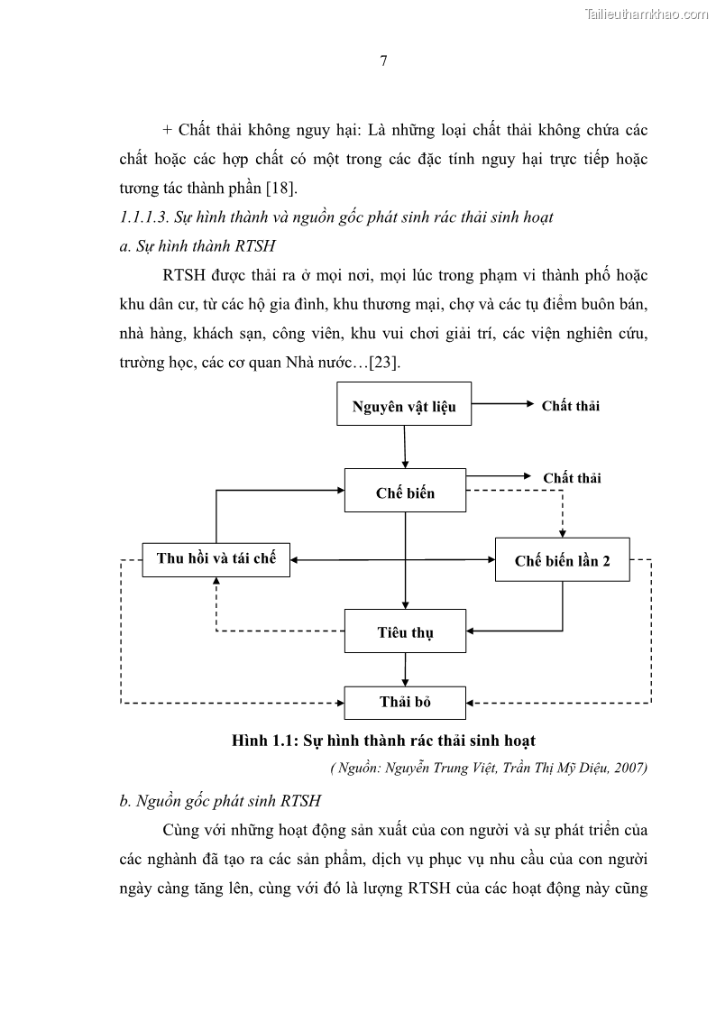 Luận văn thạc sĩ khoa học lâm nghiệp Giải pháp nâng cao chất lượng quản lý rác thải sinh hoạt tại Công ty cổ phần Môi trường và Dịch vụ đô thị Việt Trì - 2 Trang 14