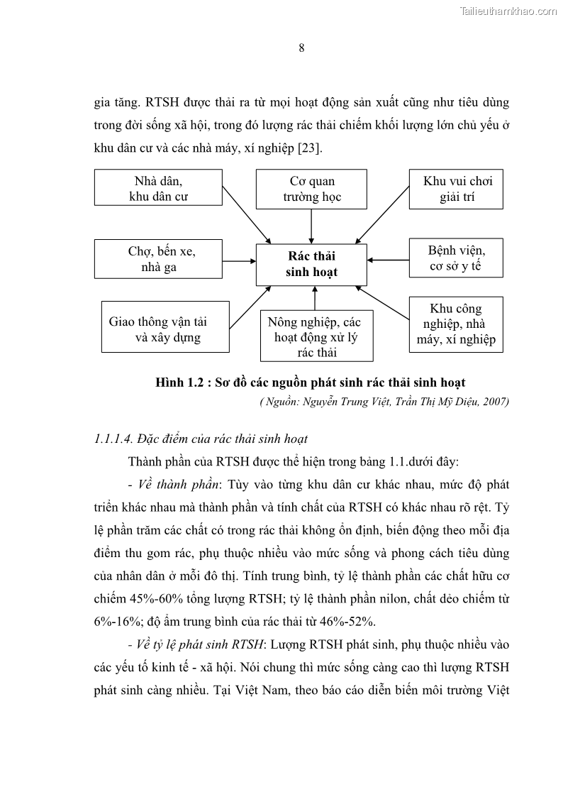 Luận văn thạc sĩ khoa học lâm nghiệp Giải pháp nâng cao chất lượng quản lý rác thải sinh hoạt tại Công ty cổ phần Môi trường và Dịch vụ đô thị Việt Trì - 2 Trang 15
