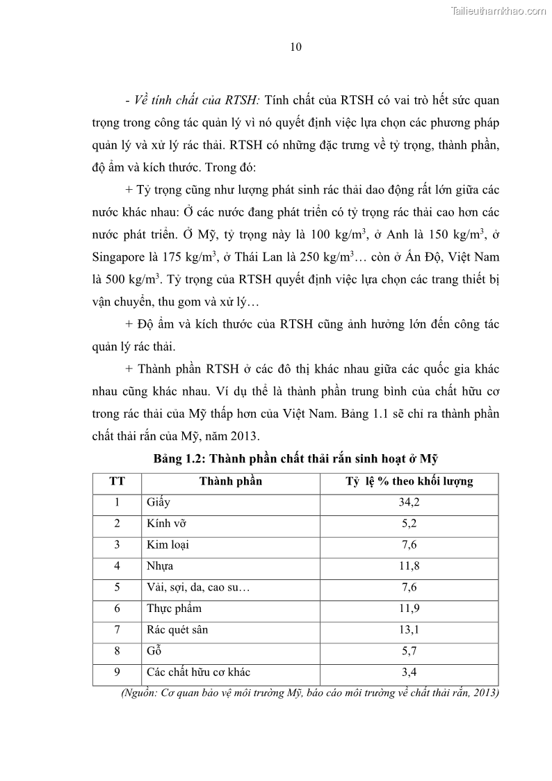 Luận văn thạc sĩ khoa học lâm nghiệp Giải pháp nâng cao chất lượng quản lý rác thải sinh hoạt tại Công ty cổ phần Môi trường và Dịch vụ đô thị Việt Trì - 2 Trang 17