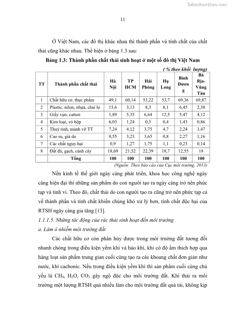 Luận văn thạc sĩ khoa học lâm nghiệp Giải pháp nâng cao chất lượng quản lý rác thải sinh hoạt tại Công ty cổ phần Môi trường và Dịch vụ đô thị Việt Trì - 2 Trang 18