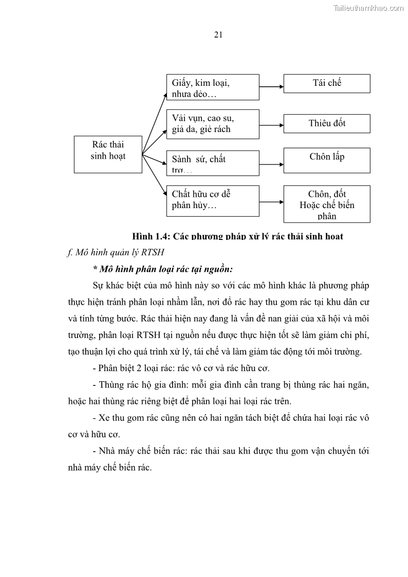Luận văn thạc sĩ khoa học lâm nghiệp Giải pháp nâng cao chất lượng quản lý rác thải sinh hoạt tại Công ty cổ phần Môi trường và Dịch vụ đô thị Việt Trì - 3 Trang 28