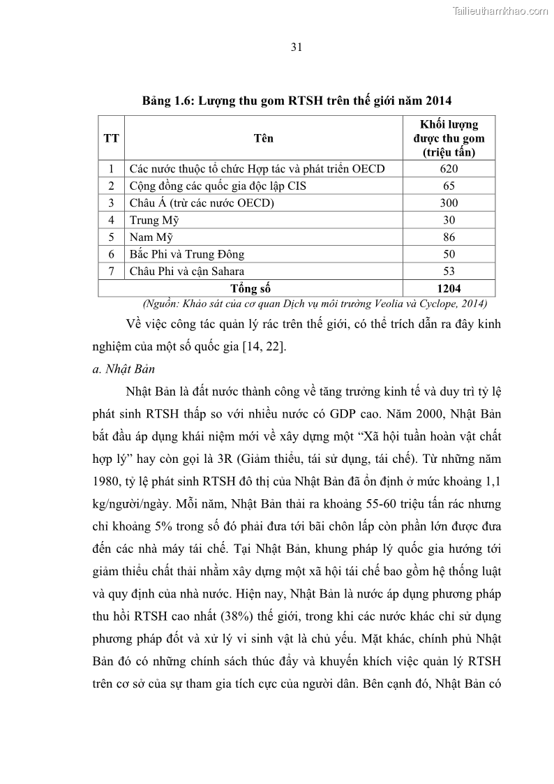 Luận văn thạc sĩ khoa học lâm nghiệp Giải pháp nâng cao chất lượng quản lý rác thải sinh hoạt tại Công ty cổ phần Môi trường và Dịch vụ đô thị Việt Trì - 4 Trang 38