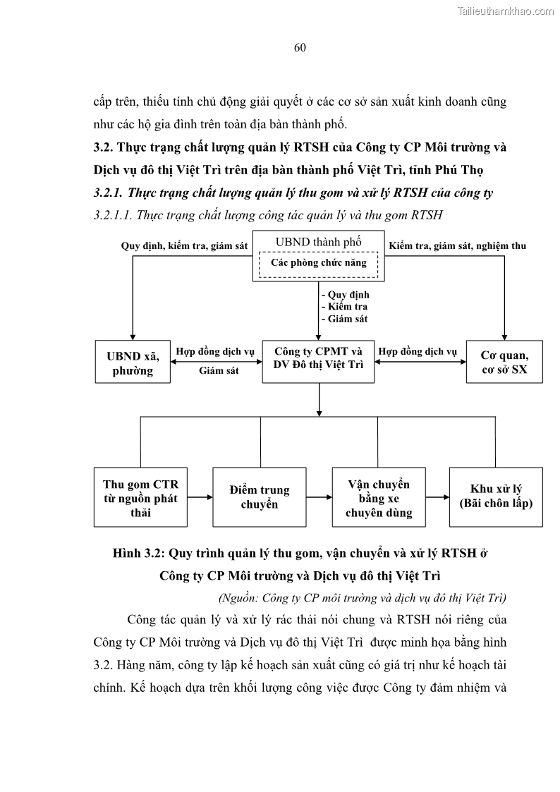 Luận văn thạc sĩ khoa học lâm nghiệp Giải pháp nâng cao chất lượng quản lý rác thải sinh hoạt tại Công ty cổ phần Môi trường và Dịch vụ đô thị Việt Trì - 6 Trang 70