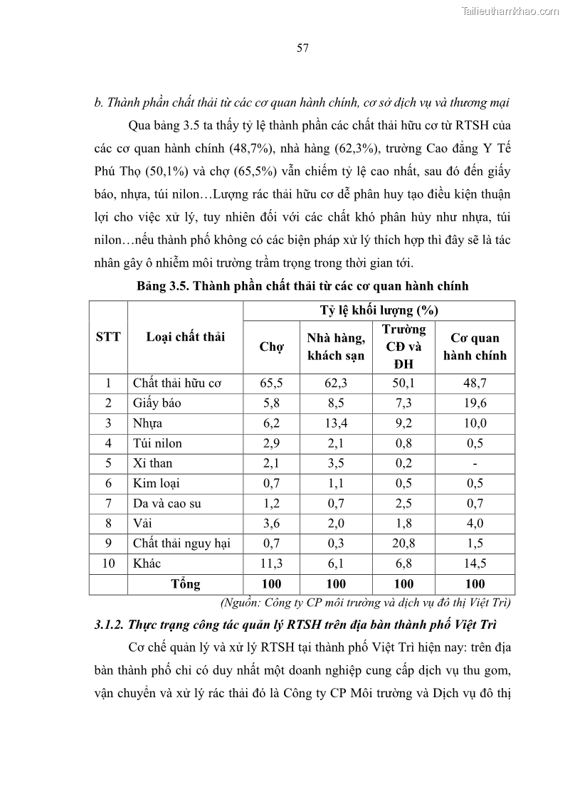 Luận văn thạc sĩ khoa học lâm nghiệp Giải pháp nâng cao chất lượng quản lý rác thải sinh hoạt tại Công ty cổ phần Môi trường và Dịch vụ đô thị Việt Trì - 6 Trang 67