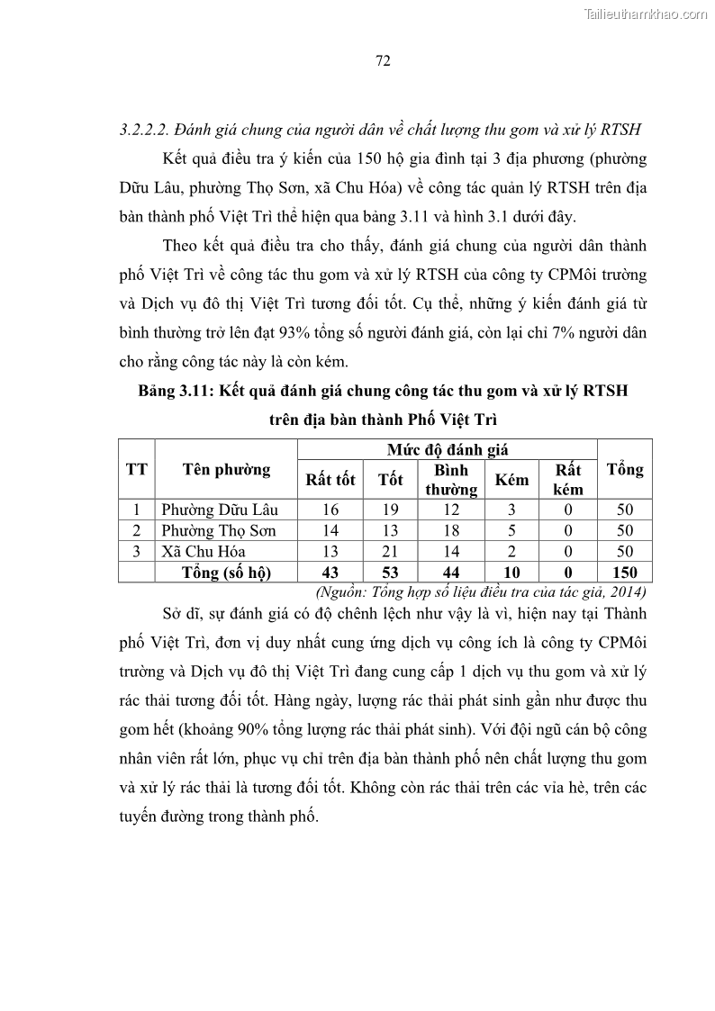 Luận văn thạc sĩ khoa học lâm nghiệp Giải pháp nâng cao chất lượng quản lý rác thải sinh hoạt tại Công ty cổ phần Môi trường và Dịch vụ đô thị Việt Trì - 7 Trang 82