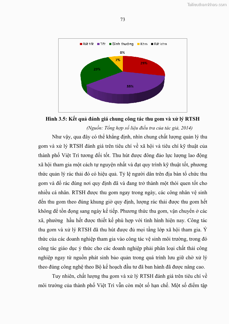 Luận văn thạc sĩ khoa học lâm nghiệp Giải pháp nâng cao chất lượng quản lý rác thải sinh hoạt tại Công ty cổ phần Môi trường và Dịch vụ đô thị Việt Trì - 7 Trang 83