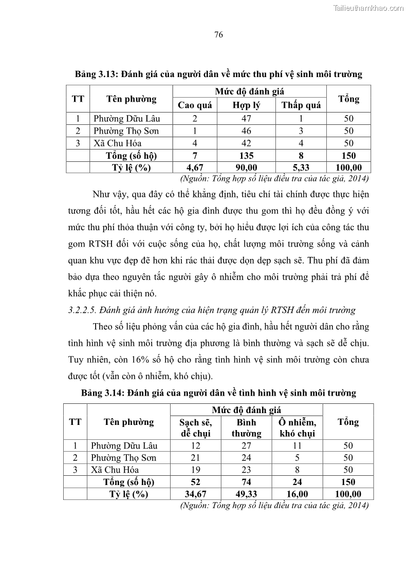 Luận văn thạc sĩ khoa học lâm nghiệp Giải pháp nâng cao chất lượng quản lý rác thải sinh hoạt tại Công ty cổ phần Môi trường và Dịch vụ đô thị Việt Trì - 8 Trang 86