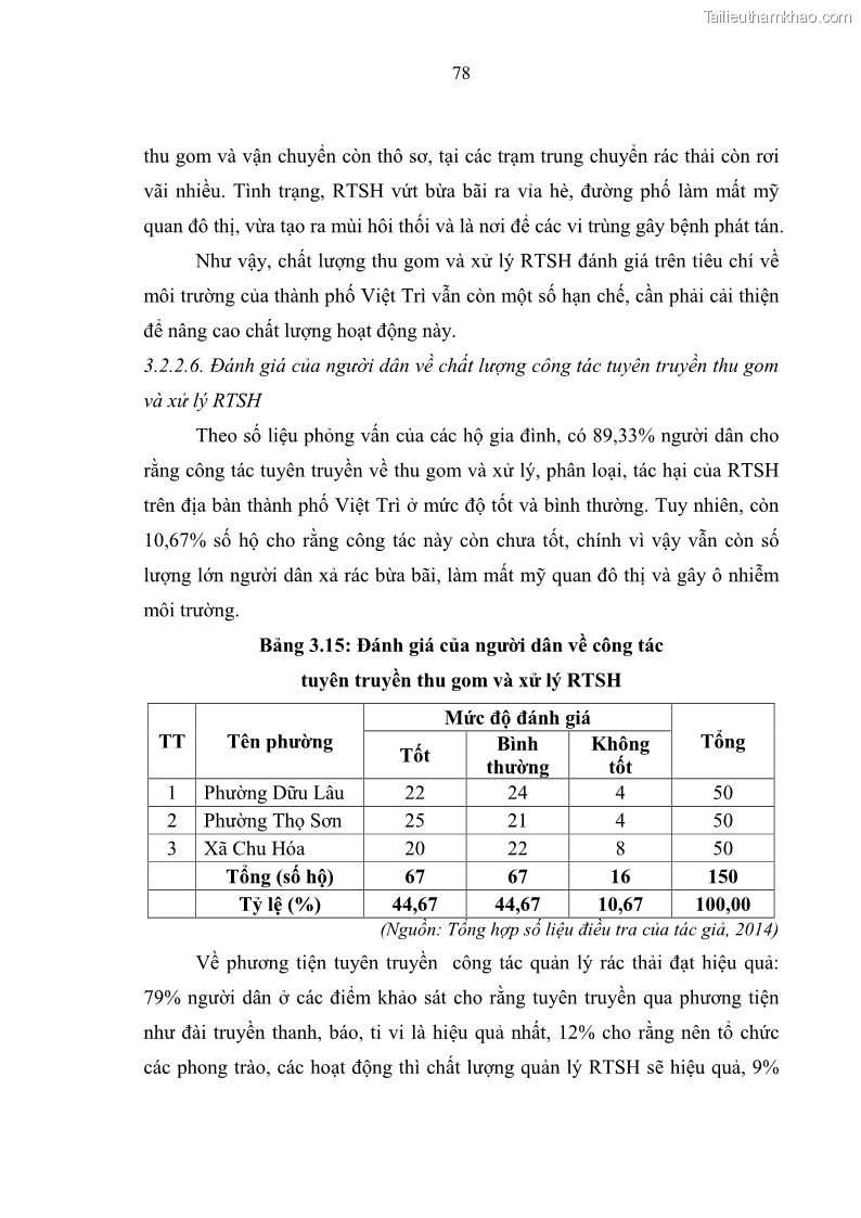 Luận văn thạc sĩ khoa học lâm nghiệp Giải pháp nâng cao chất lượng quản lý rác thải sinh hoạt tại Công ty cổ phần Môi trường và Dịch vụ đô thị Việt Trì - 8 Trang 88
