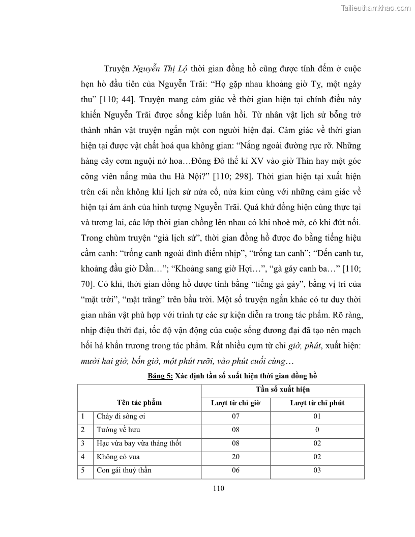 Luận văn thạc sĩ khoa học ngữ văn Không gian và thời gian nghệ thuật trong truyện ngắn Nguyễn Huy Thiệp - 10 Trang 115