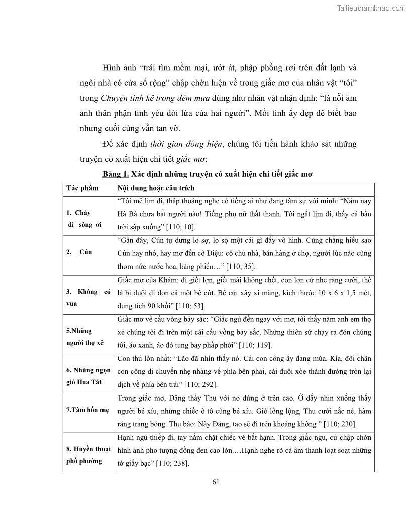 Luận văn thạc sĩ khoa học ngữ văn Không gian và thời gian nghệ thuật trong truyện ngắn Nguyễn Huy Thiệp - 6 Trang 66