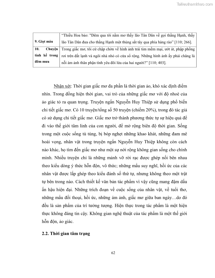 Luận văn thạc sĩ khoa học ngữ văn Không gian và thời gian nghệ thuật trong truyện ngắn Nguyễn Huy Thiệp - 6 Trang 67