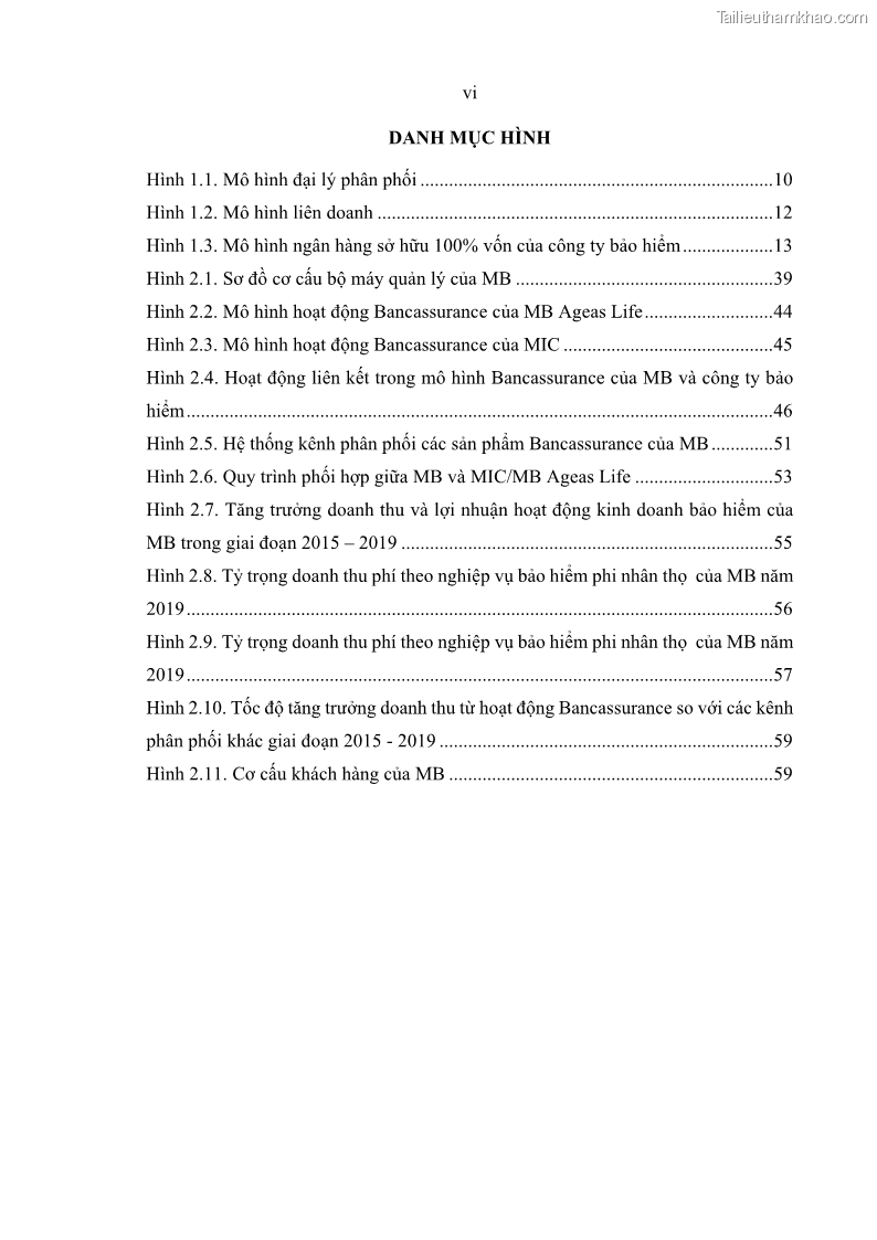 Luận văn thạc sĩ kinh doanh thương mại Phát triển các sản phẩm Bancassurance tại Ngân hàng TMCP Quân đội – MB - 1 Trang 8