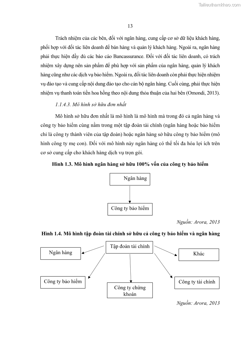 Luận văn thạc sĩ kinh doanh thương mại Phát triển các sản phẩm Bancassurance tại Ngân hàng TMCP Quân đội – MB - 2 Trang 22