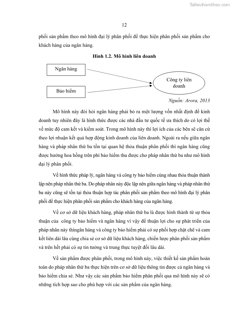Luận văn thạc sĩ kinh doanh thương mại Phát triển các sản phẩm Bancassurance tại Ngân hàng TMCP Quân đội – MB - 2 Trang 21