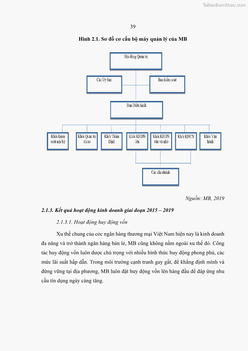 Luận văn thạc sĩ kinh doanh thương mại Phát triển các sản phẩm Bancassurance tại Ngân hàng TMCP Quân đội – MB - 4 Trang 48