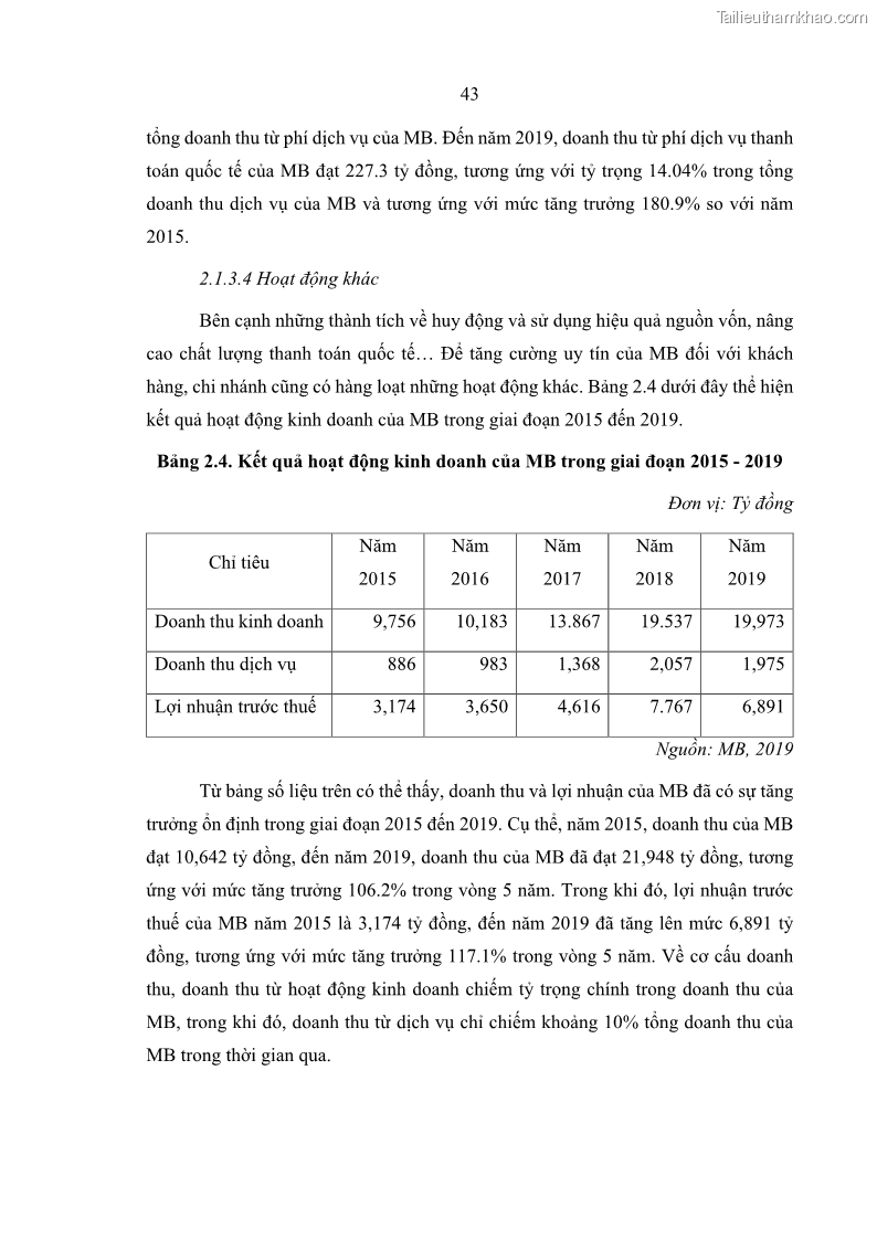 Luận văn thạc sĩ kinh doanh thương mại Phát triển các sản phẩm Bancassurance tại Ngân hàng TMCP Quân đội – MB - 5 Trang 52