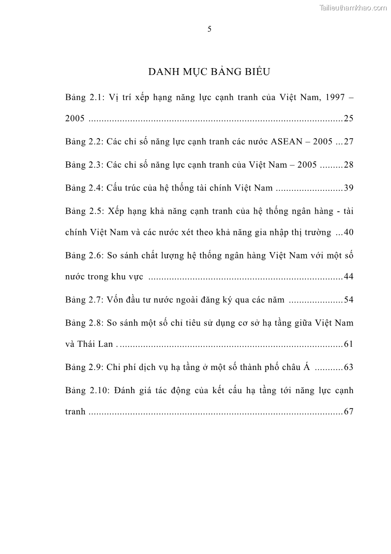 Luận văn thạc sĩ luật học Bảo vệ quyền lợi lao động nữ trong Pháp luật lao động Việt Nam - 1 Trang 5