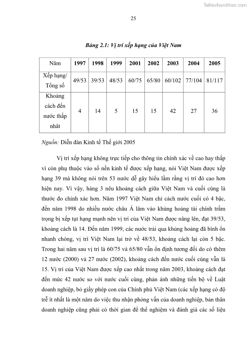 Luận văn thạc sĩ luật học Bảo vệ quyền lợi lao động nữ trong Pháp luật lao động Việt Nam - 3 Trang 25