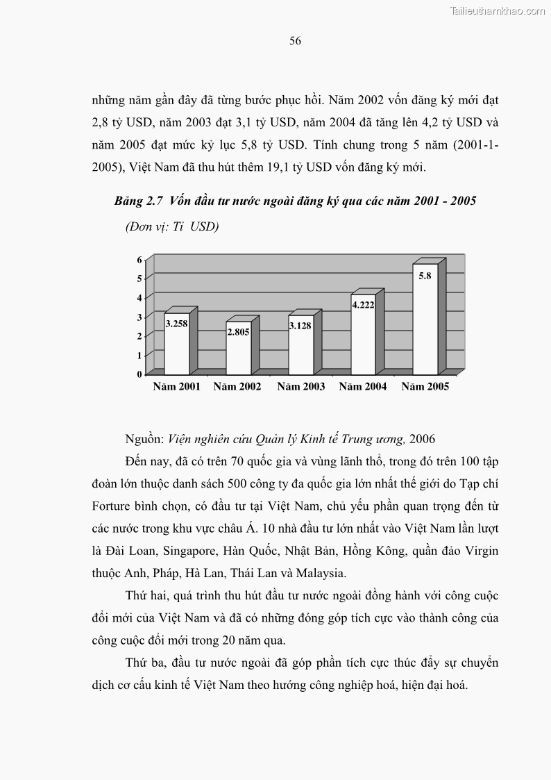 Luận văn thạc sĩ luật học Bảo vệ quyền lợi lao động nữ trong Pháp luật lao động Việt Nam - 5 Trang 56