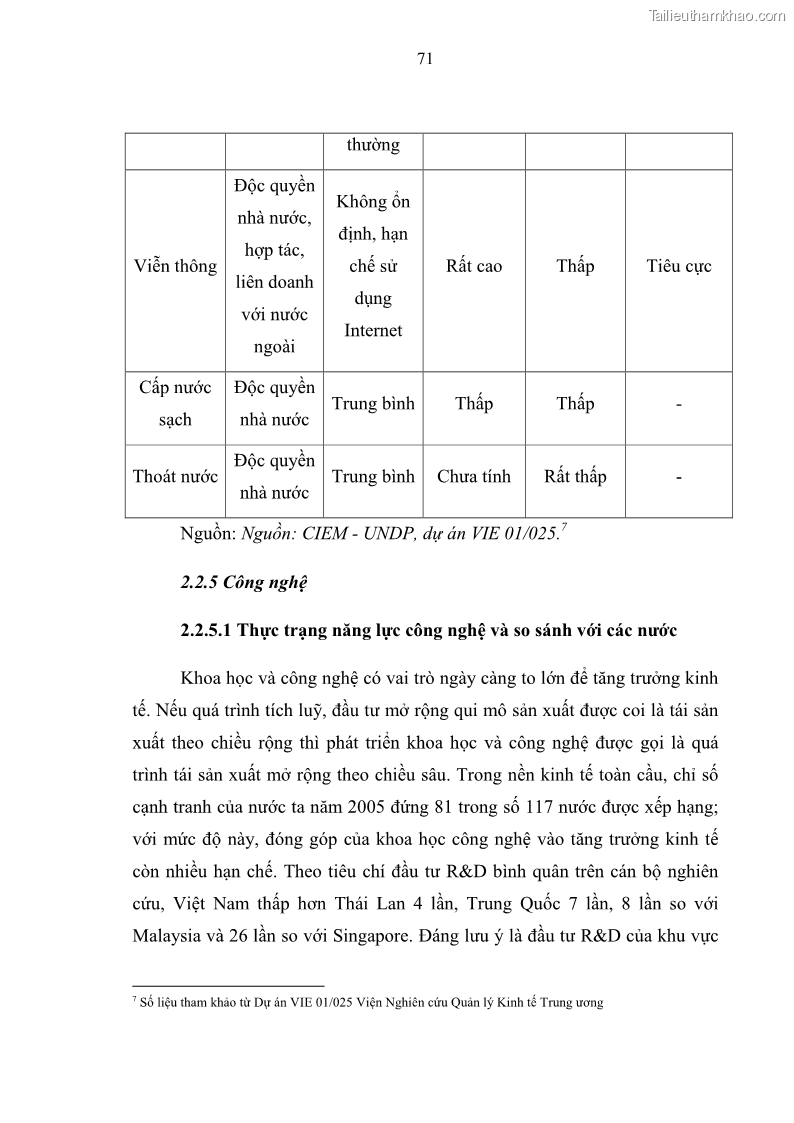 Luận văn thạc sĩ luật học Bảo vệ quyền lợi lao động nữ trong Pháp luật lao động Việt Nam - 6 Trang 71
