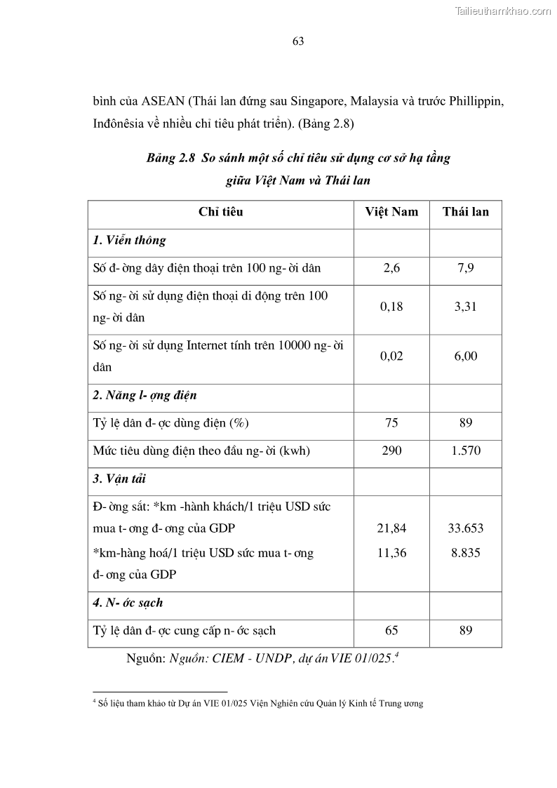 Luận văn thạc sĩ luật học Bảo vệ quyền lợi lao động nữ trong Pháp luật lao động Việt Nam - 6 Trang 63