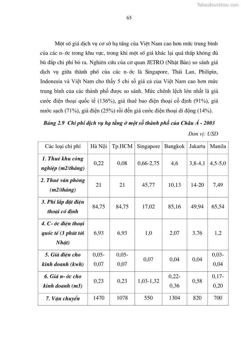 Luận văn thạc sĩ luật học Bảo vệ quyền lợi lao động nữ trong Pháp luật lao động Việt Nam - 6 Trang 65
