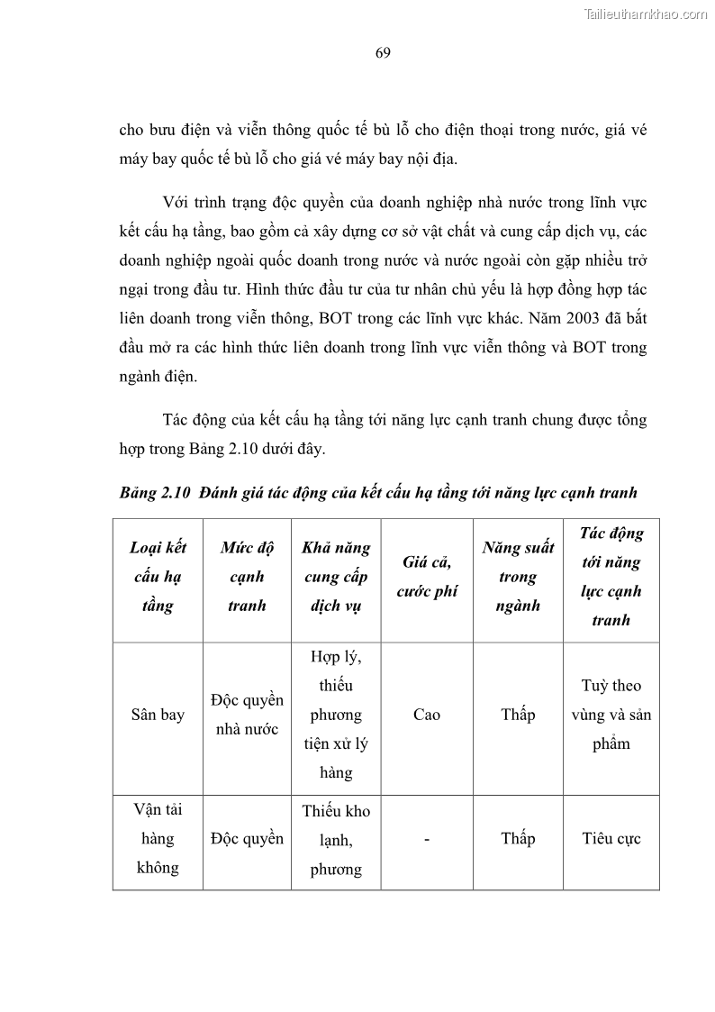 Luận văn thạc sĩ luật học Bảo vệ quyền lợi lao động nữ trong Pháp luật lao động Việt Nam - 6 Trang 69