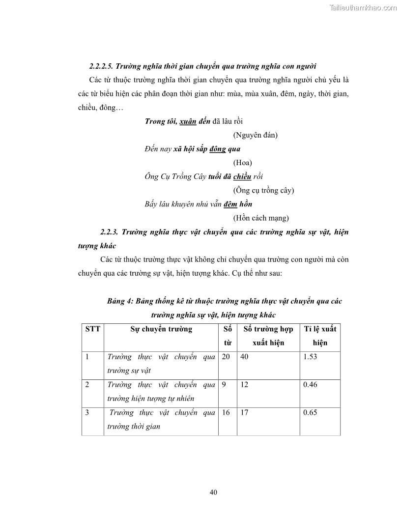 Luận văn thạc sĩ ngôn ngữ học Hiện tượng chuyển trường nghĩa trong thơ Xuân Diệu - 4 Trang 42