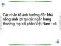 Các nhân tố ảnh hưởng đến khả năng sinh lợi tại các ngân hàng thương mại cổ phần Việt Nam - 16