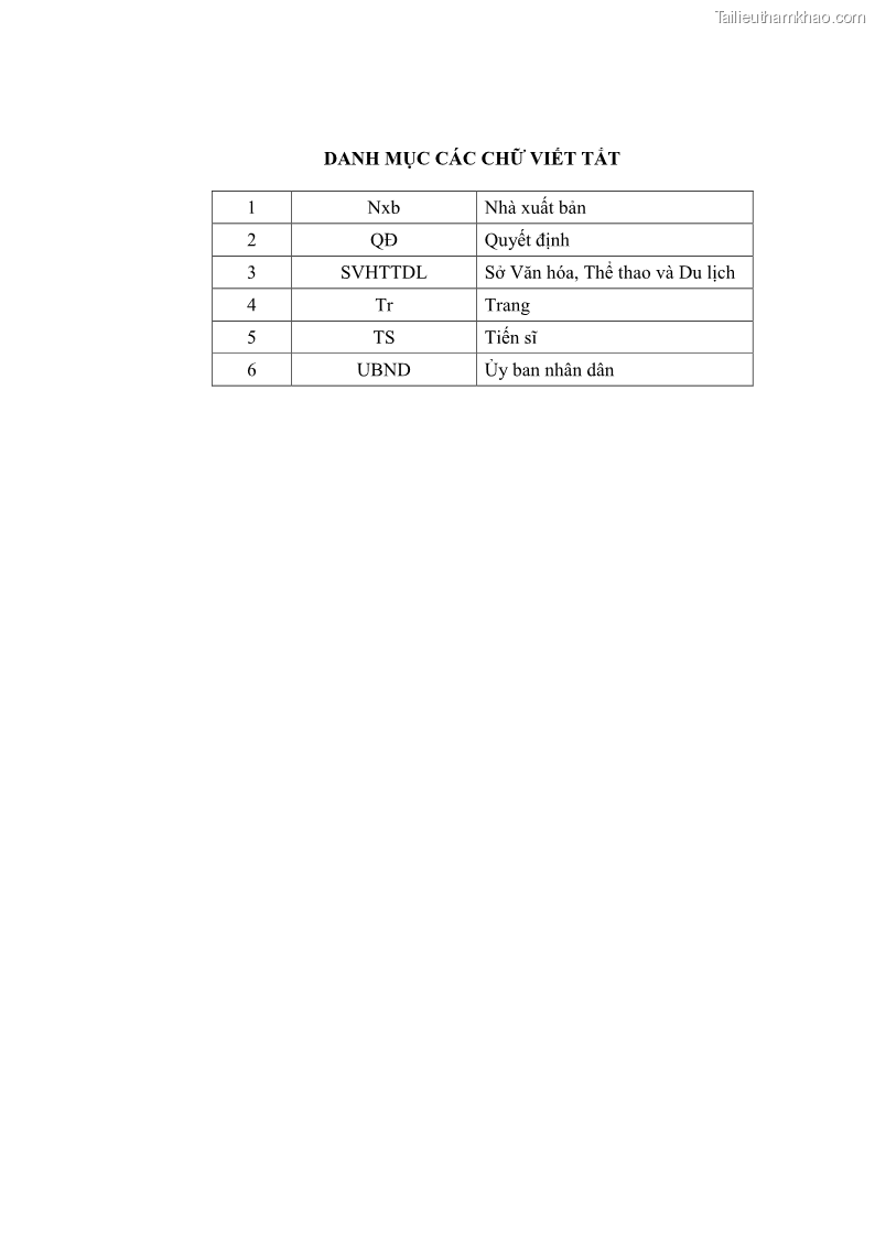 Luận văn thạc sĩ dân tộc học Nghi lễ hôn nhân của người Tu Dí ở xã Thanh Bình, huyện Mường Khương, tỉnh Lào Cai - 1 Trang 5