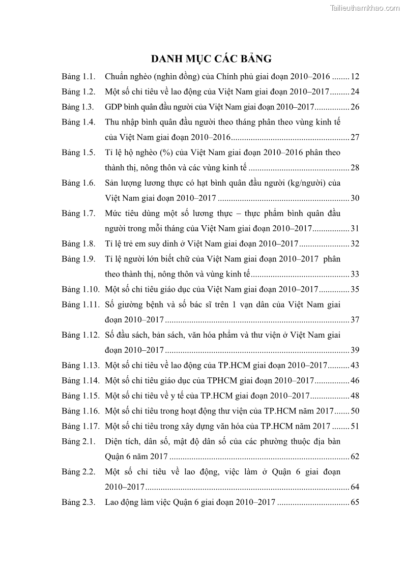 Luận văn thạc sĩ địa lý Chất lượng cuộc sống dân cư quận 6, thành phố Hồ Chí Minh - 1 Trang 8