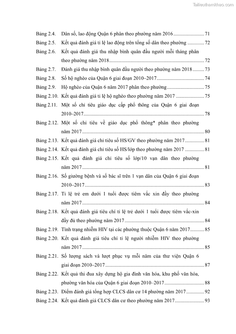 Luận văn thạc sĩ địa lý Chất lượng cuộc sống dân cư quận 6, thành phố Hồ Chí Minh - 1 Trang 9