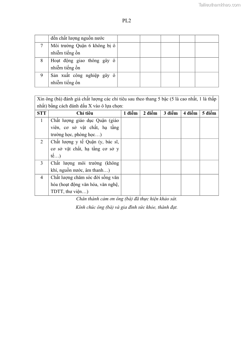 Luận văn thạc sĩ địa lý Chất lượng cuộc sống dân cư quận 6, thành phố Hồ Chí Minh - 11 Trang 132