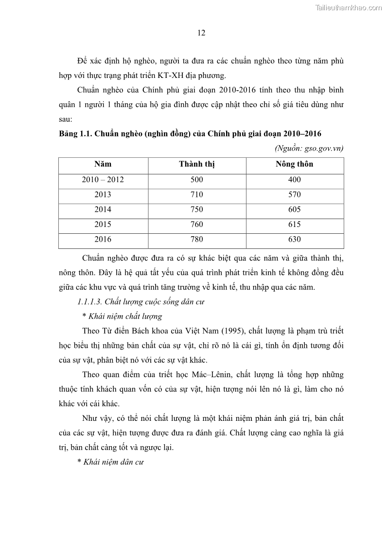 Luận văn thạc sĩ địa lý Chất lượng cuộc sống dân cư quận 6, thành phố Hồ Chí Minh - 2 Trang 22
