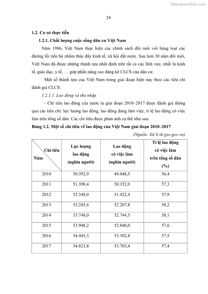 Luận văn thạc sĩ địa lý Chất lượng cuộc sống dân cư quận 6, thành phố Hồ Chí Minh - 3 Trang 34