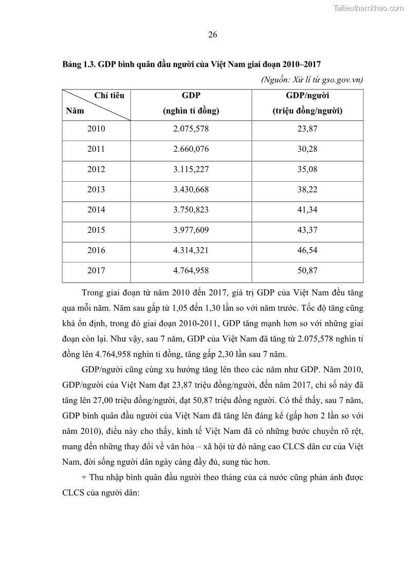 Luận văn thạc sĩ địa lý Chất lượng cuộc sống dân cư quận 6, thành phố Hồ Chí Minh - 3 Trang 36