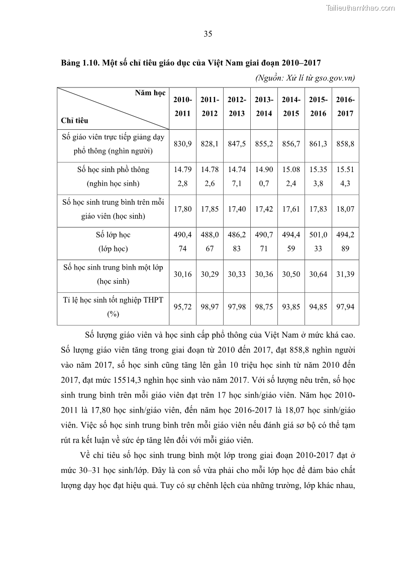 Luận văn thạc sĩ địa lý Chất lượng cuộc sống dân cư quận 6, thành phố Hồ Chí Minh - 4 Trang 45