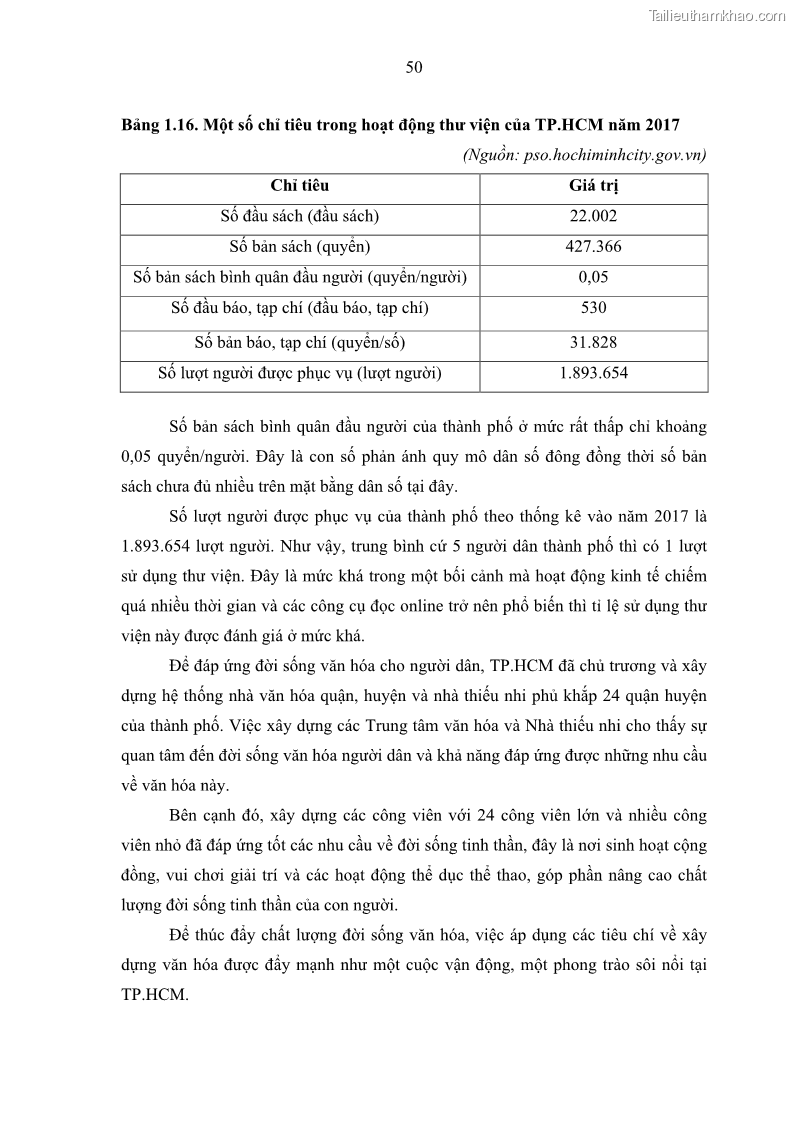 Luận văn thạc sĩ địa lý Chất lượng cuộc sống dân cư quận 6, thành phố Hồ Chí Minh - 5 Trang 60