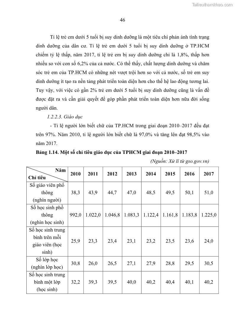 Luận văn thạc sĩ địa lý Chất lượng cuộc sống dân cư quận 6, thành phố Hồ Chí Minh - 5 Trang 56