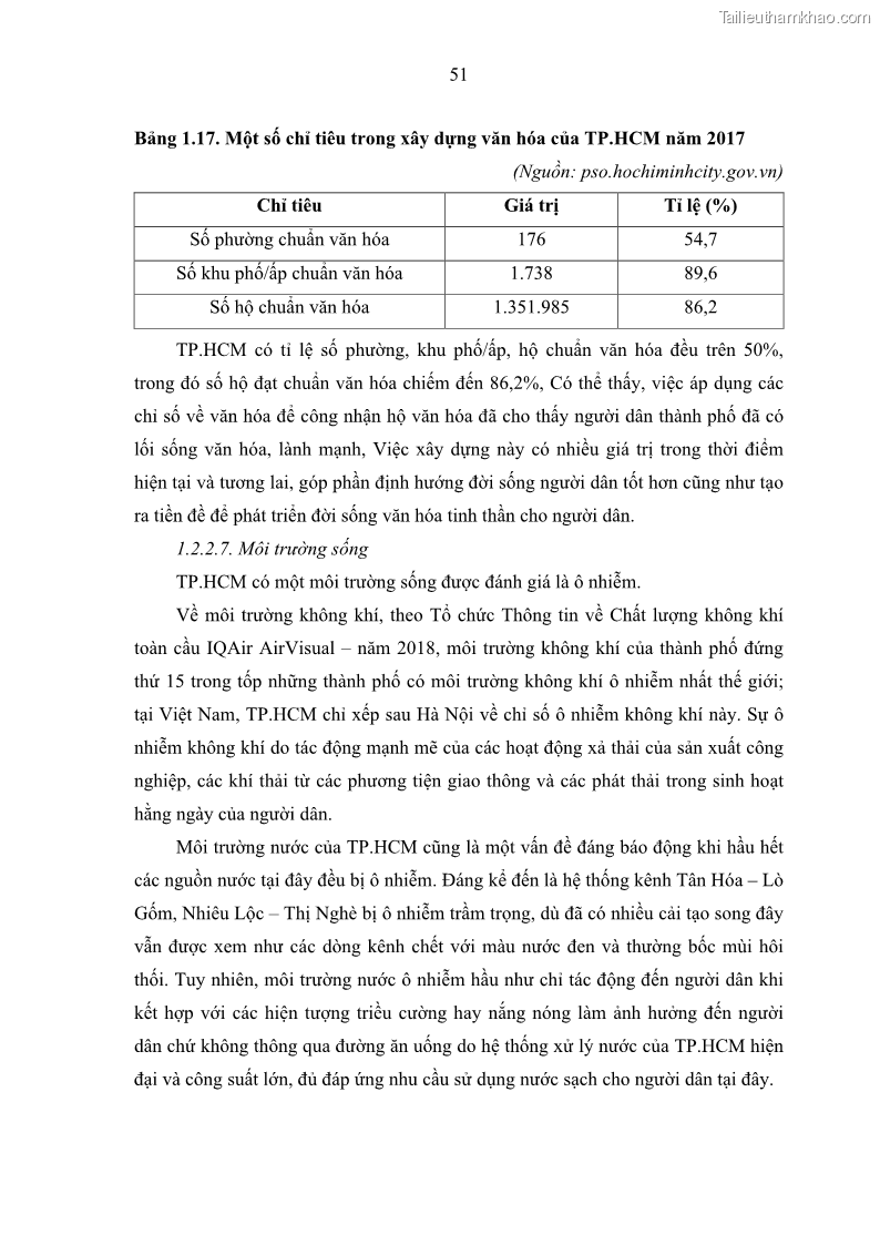 Luận văn thạc sĩ địa lý Chất lượng cuộc sống dân cư quận 6, thành phố Hồ Chí Minh - 6 Trang 61