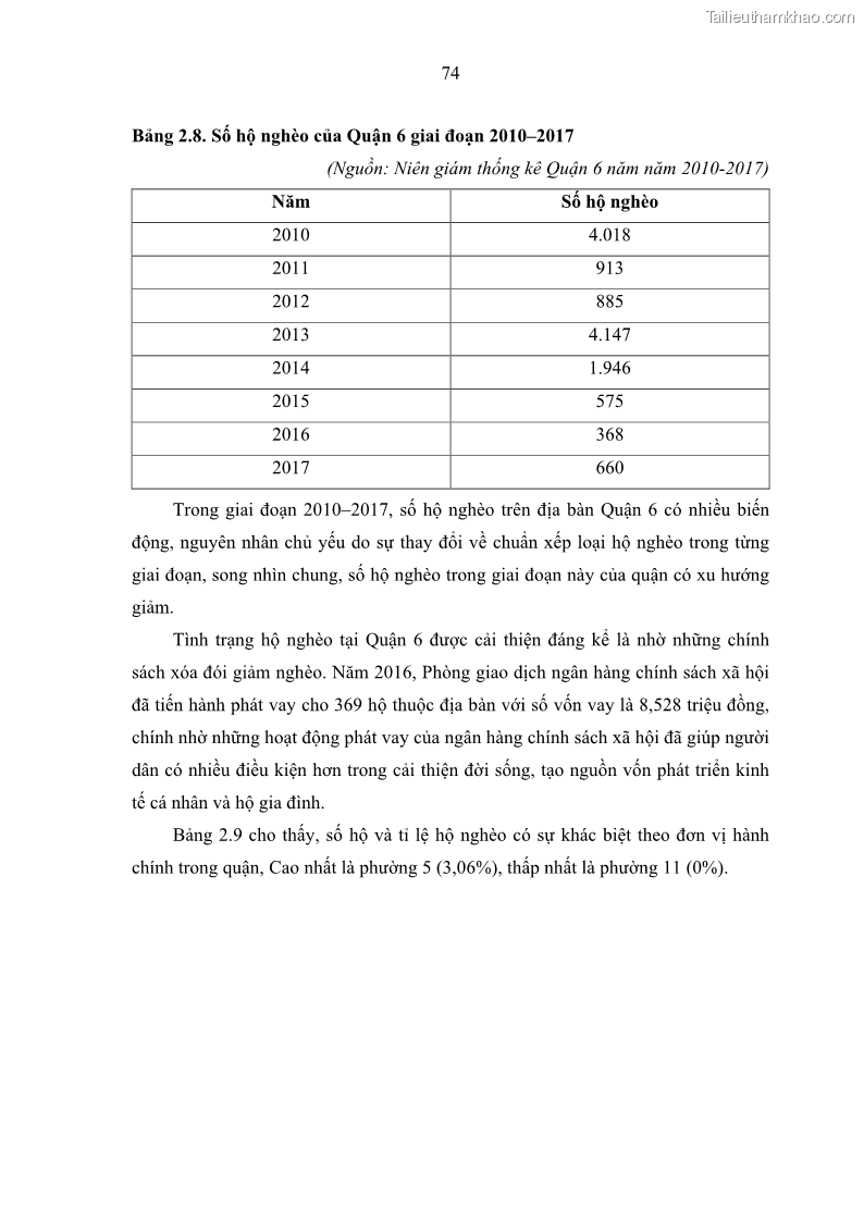 Luận văn thạc sĩ địa lý Chất lượng cuộc sống dân cư quận 6, thành phố Hồ Chí Minh - 7 Trang 84