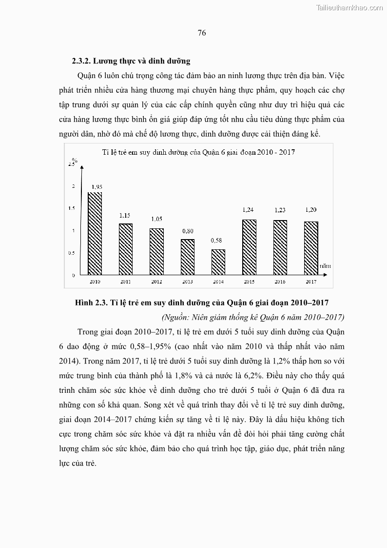 Luận văn thạc sĩ địa lý Chất lượng cuộc sống dân cư quận 6, thành phố Hồ Chí Minh - 8 Trang 86