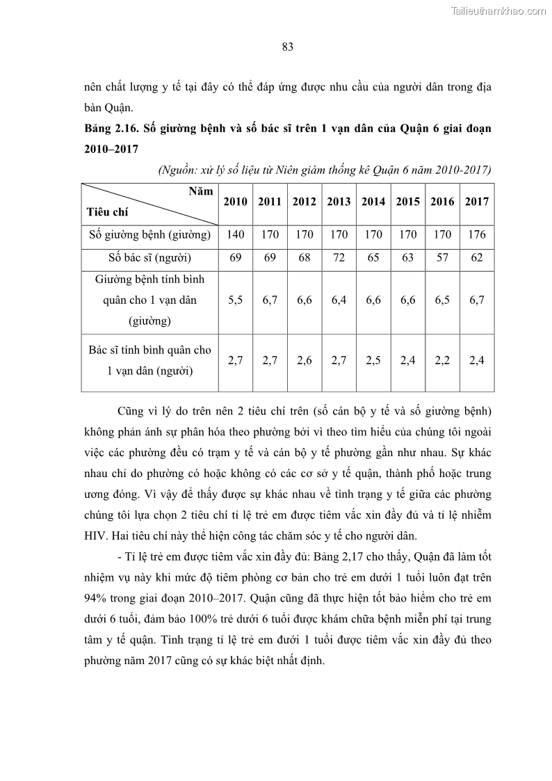 Luận văn thạc sĩ địa lý Chất lượng cuộc sống dân cư quận 6, thành phố Hồ Chí Minh - 8 Trang 93