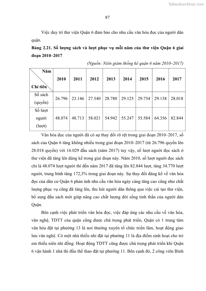 Luận văn thạc sĩ địa lý Chất lượng cuộc sống dân cư quận 6, thành phố Hồ Chí Minh - 9 Trang 97