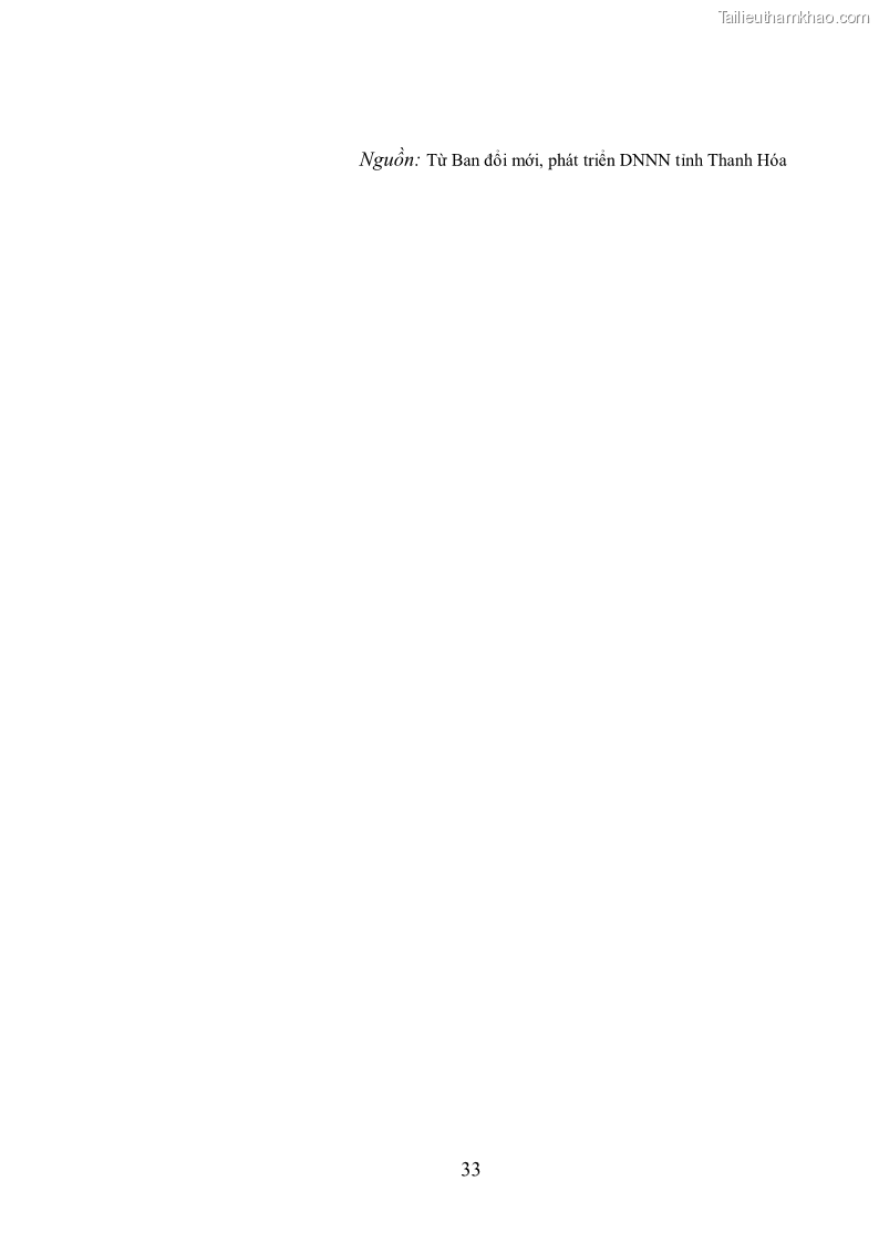 Luận văn thạc sĩ khoa học kinh tế Cổ phần hóa doanh nghiệp nhà nước của Thanh Hóa - 4 Trang 37