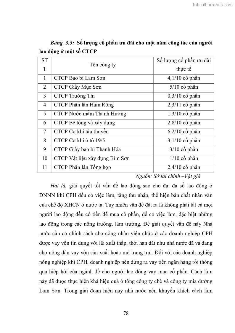 Luận văn thạc sĩ khoa học kinh tế Cổ phần hóa doanh nghiệp nhà nước của Thanh Hóa - 7 Trang 82