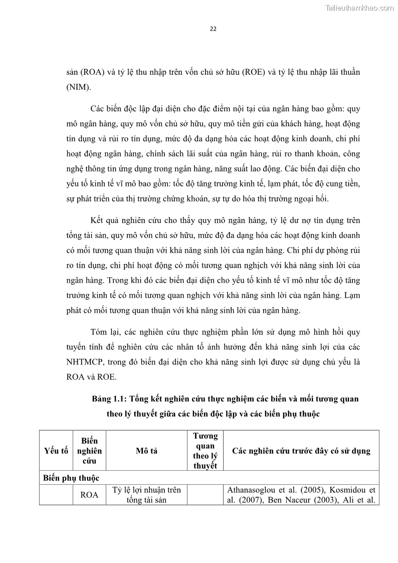 Luận văn thạc sĩ kinh tế Các nhân tố ảnh hưởng đến khả năng sinh lợi tại các ngân hàng thương mại cổ phần Việt Nam - 3 Trang 33