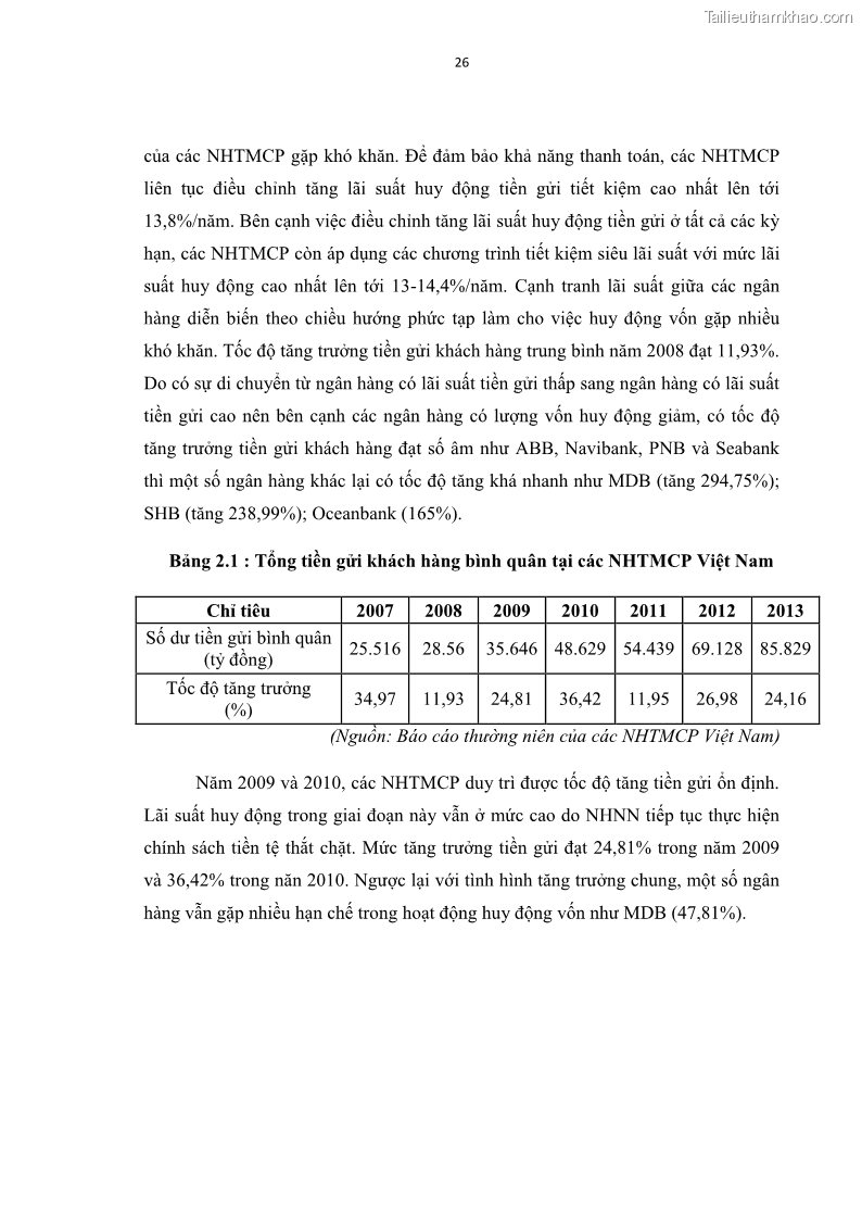 Luận văn thạc sĩ kinh tế Các nhân tố ảnh hưởng đến khả năng sinh lợi tại các ngân hàng thương mại cổ phần Việt Nam - 4 Trang 37